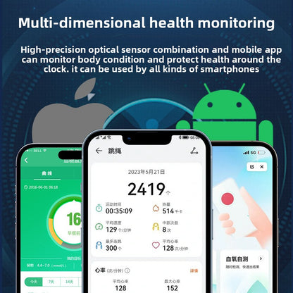 Heart rate and blood pressure health monitoring ring