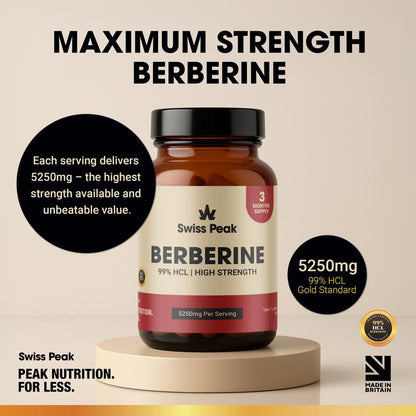 Advanced Berberine HCl+ | Blood Sugar & Metabolic Support Complex