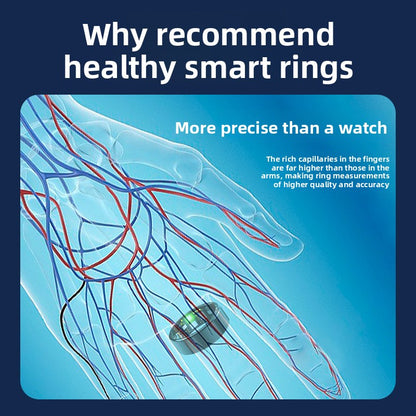 Heart rate and blood pressure health monitoring ring